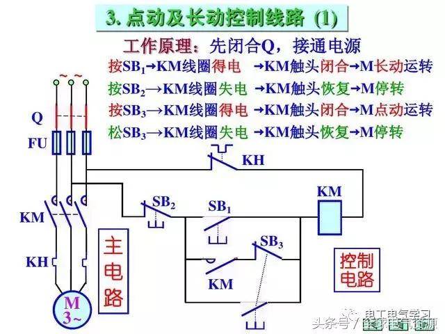 学电工看不懂电路图怎么行?最基础电工电路图原理图解