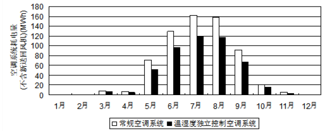 撂荒地结出“金果果” 山西太原晋源区西邵村以规范化为引领拓宽村庄复兴新途径