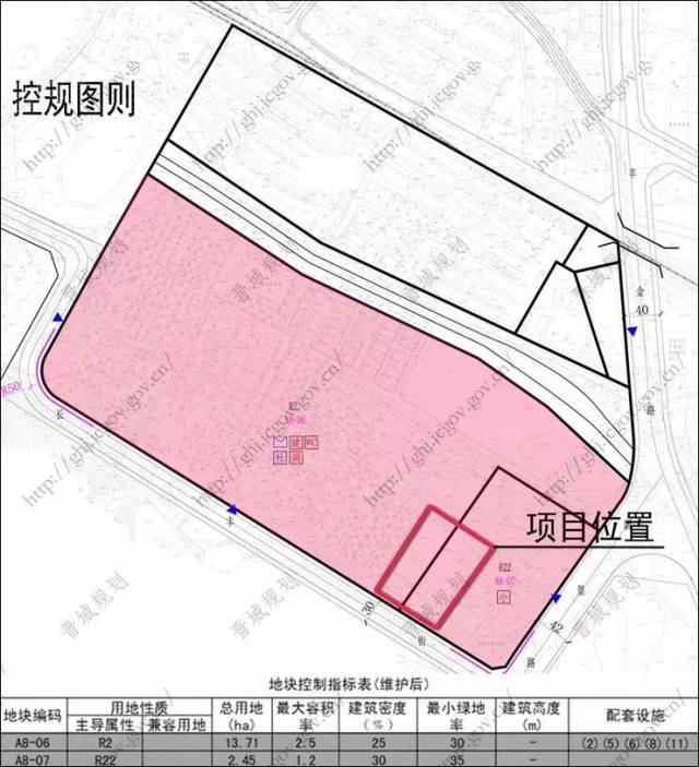 建设单位:晋城市城区北石店镇窑头村村民委员会 项目地址:长丰街北,新