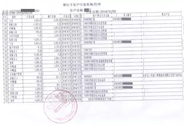 ，额度都很低，特别是申请信用贷款时，拒绝率更是非常的高。5、流水不足