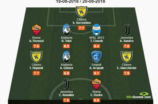 足球联意甲联赛免费高清直播+2025赛程+比分预测全覆盖赛 - 道客巴巴