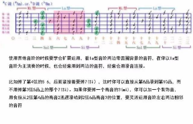 爬音阶简谱_音阶歌简线混排 惊涛词 惊涛曲 少儿曲谱 中国曲谱网