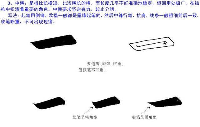 欧阳询楷书教学基本笔画完整版,欧阳询书法教程,欧阳