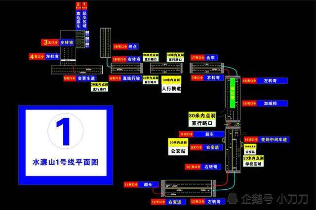 水濂山9条线路平面图