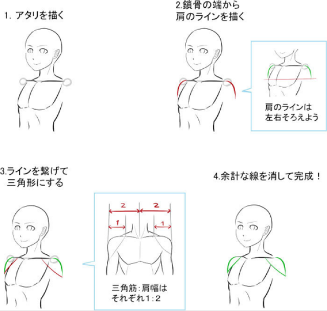 【干货】教你画肩膀