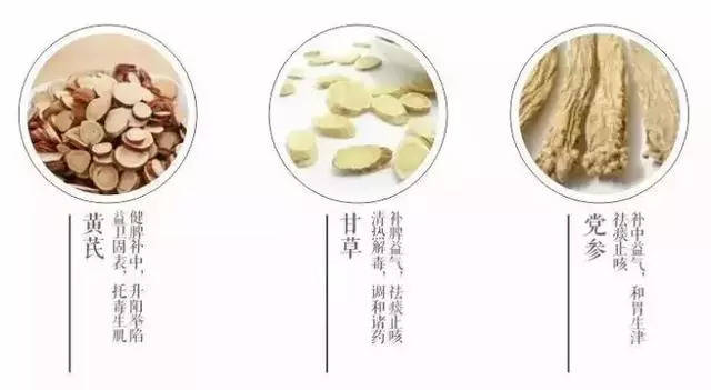 肾虚,脾虚,阴虚,阳虚,气虚,血虚?这些调理方法有益!