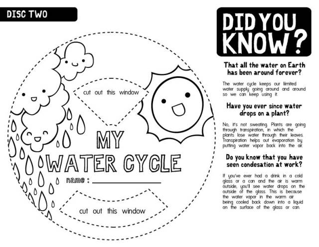 【玩手工学英语】the water cycle(文内有模板)