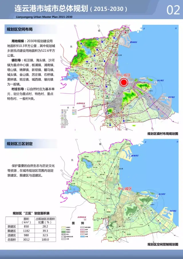 独家揭秘:连云港未来城市的新中心!这片区域要起飞?