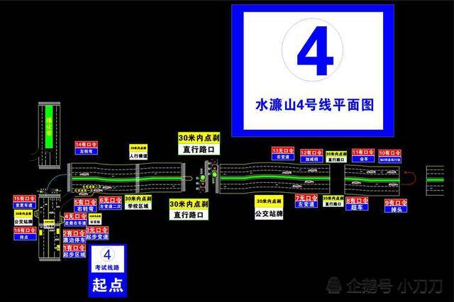 东莞科目三水濂山考场 考试流程与技巧及教学方法 考场线路图