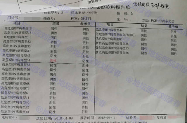 外阴病变切除,宫颈hpv感染持续用药两年未愈