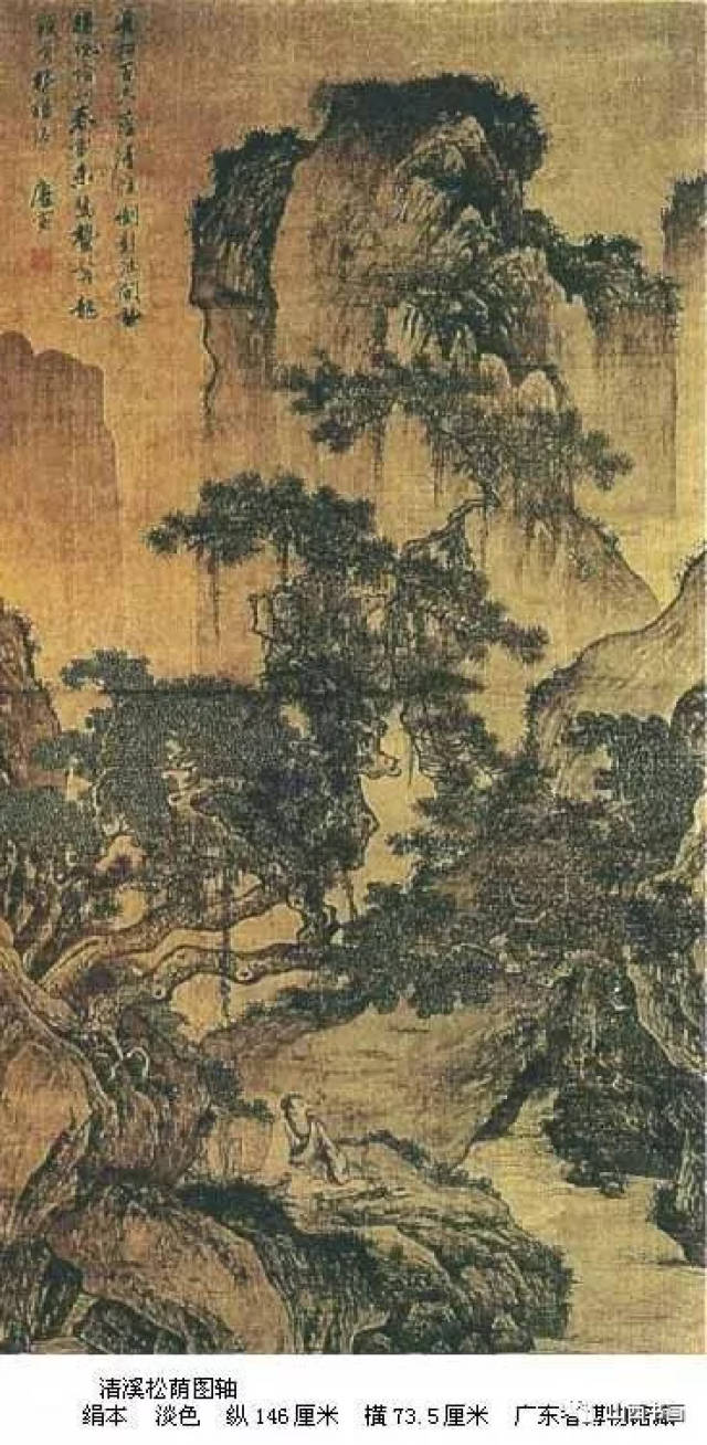 中国古代绘画大师唐伯虎传世名画欣赏