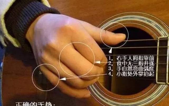 弹吉他的正确手势及和弦转换技巧