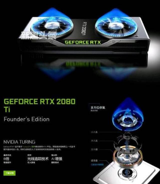 男朋友要买煤气灶是什么梗 指的是英伟达显卡rtx2080