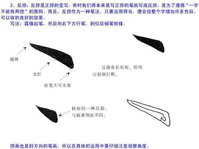 欧阳询楷书教学基本笔画完整版,欧阳询书法教程,欧阳询楷书入门教程