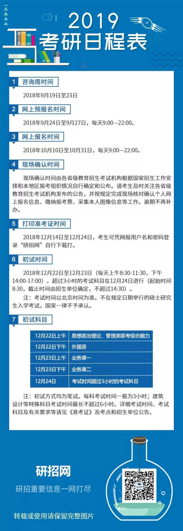 刚刚!2019考研时间定了!