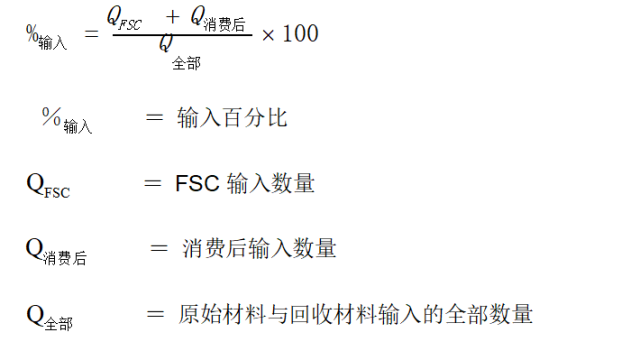 1 组织必须使用下列公式计算并记录各声明期或工作任务单的输入百分比