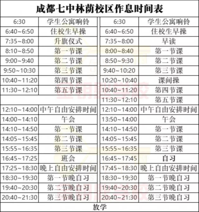 一,河北衡水中学 2018年高考,衡水中学共考进210多个清华北大,而这样