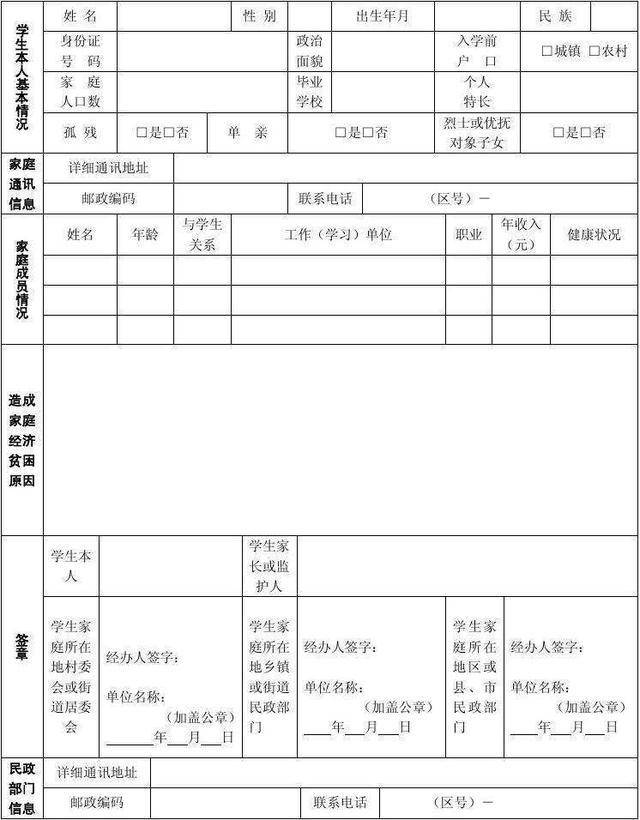 助学金贫困证明和生源地贷款凭证都需要交给学校,所以说有这两项的