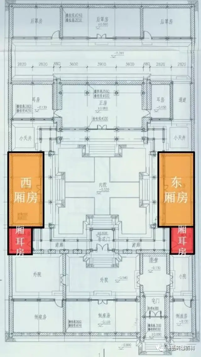 正房  内宅的东西两侧为厢房,厢房的尺度小于正房,但大于耳房,是