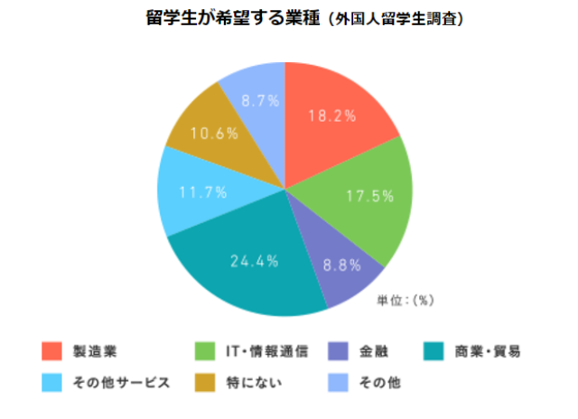 棋牌游戏官方网站- 哈希游戏试玩平台畅享娱乐法国留学语言要求详解：学英语是否可以不学法语？