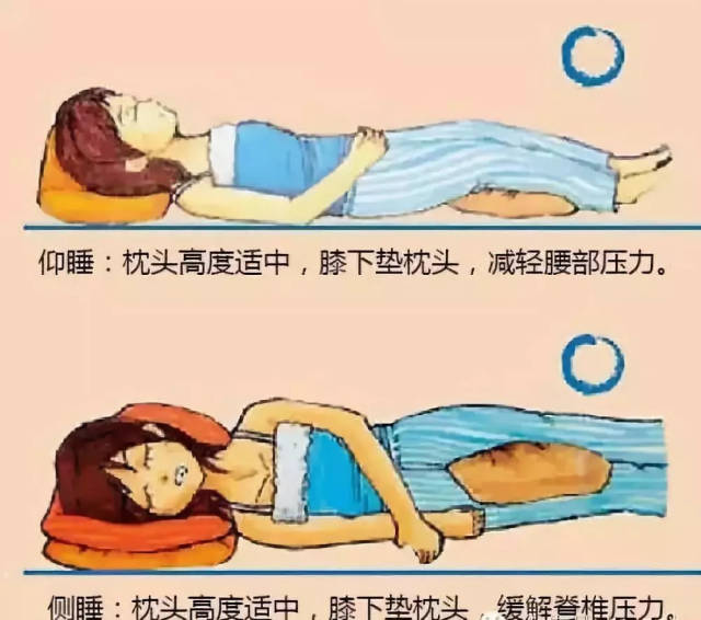 睡眠姿势影响睡眠质量,哪一种睡姿最好呢?