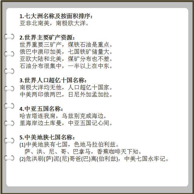 为了帮助孩子更好的记忆,我将初中地理知识用口诀的方式进行了归纳