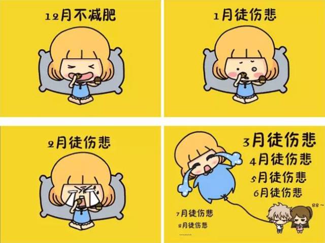 拒当"积极废人"