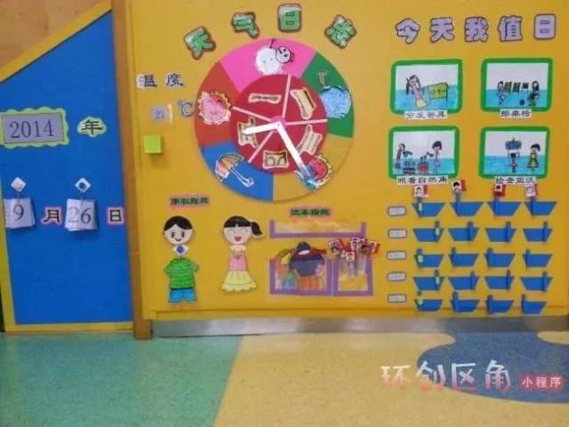60张精美天气预报墙,教你创设墙面上的功能区!