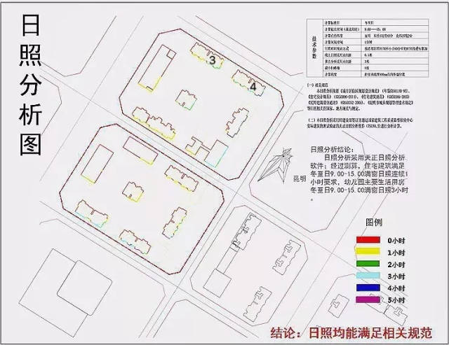 根据户型分布图我们可以在日照分析图上对应到它的位置,此户型采光