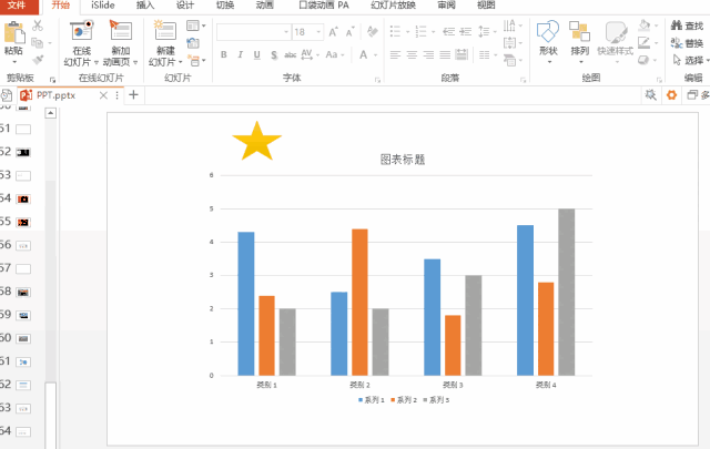ppt图表原来也能七十二变,这是