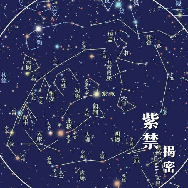 紫禁揭密24:紫微星"零一模式"及天道大循环