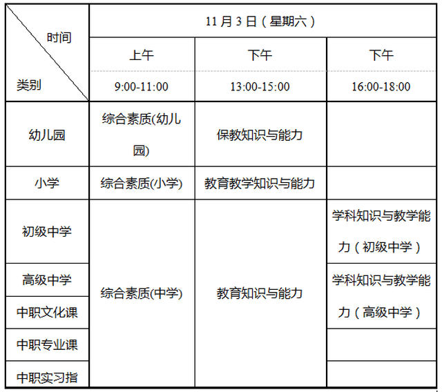 六,准考证获取与打印