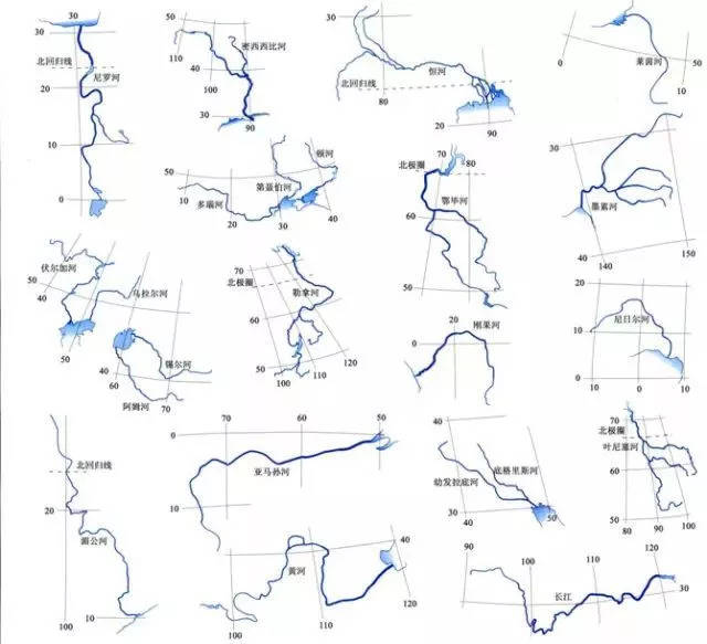 世界主要河流图片