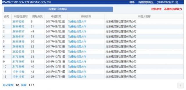 申办什么成语_成语故事图片(2)