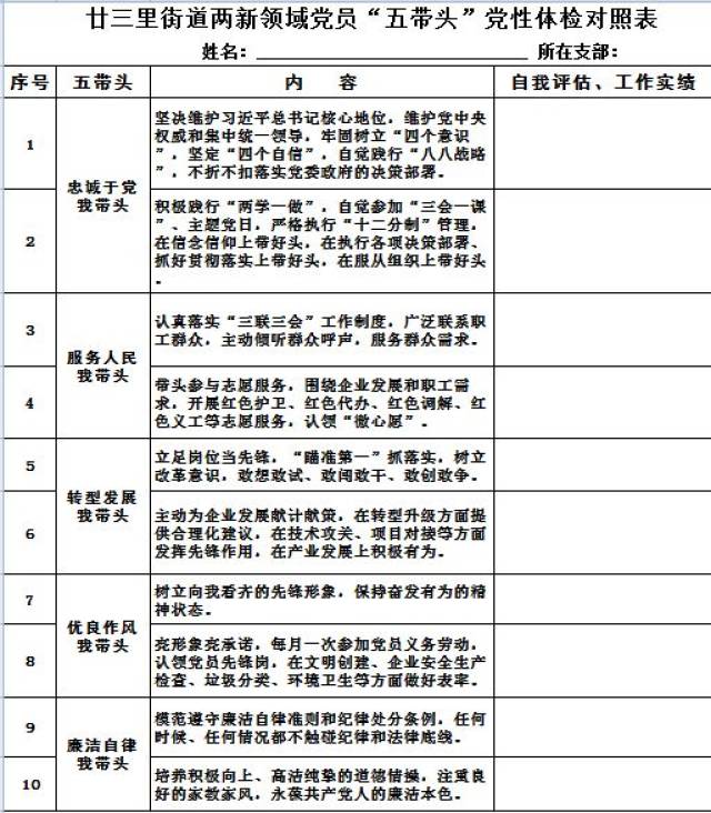 党性体检 对标提升—廿三里街道深入推进党员"五(吾)带头"行动