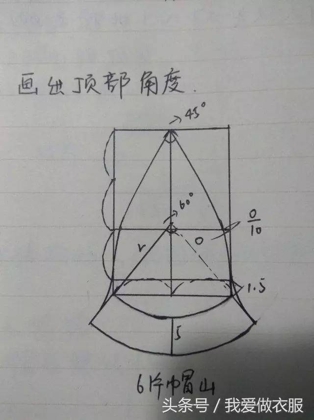 夏日超详细的帽子裁剪图与制作过程