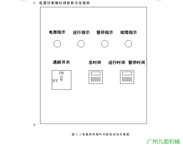 全自动真空滚揉机的控制面板说明书?