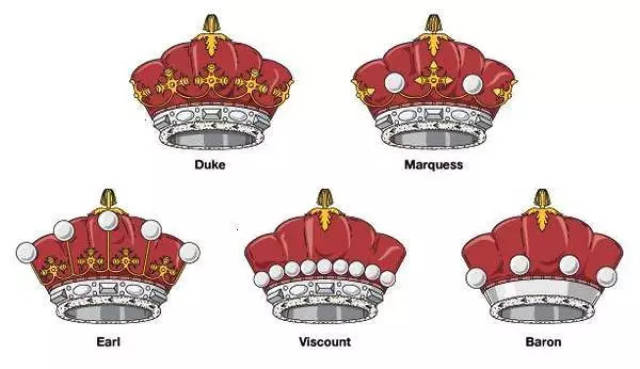 英国复杂的贵族等级体系,来了解一下!