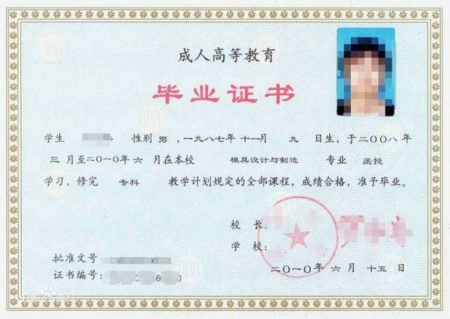射阳专业成人学历中心 学历类别网络教育什么意思