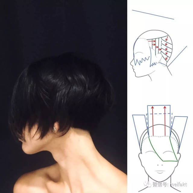 流行发型结构图解剖,看懂的都是大神了
