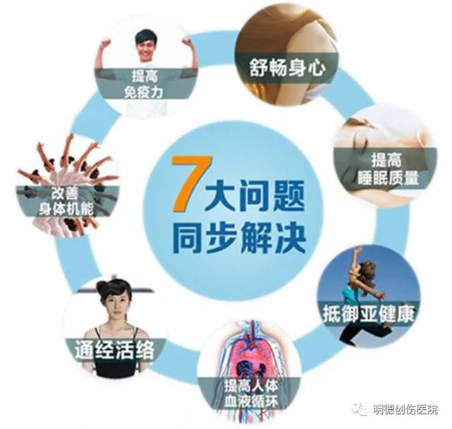 明德亚健康中心:带您了解生物电络电疗到底是个什么
