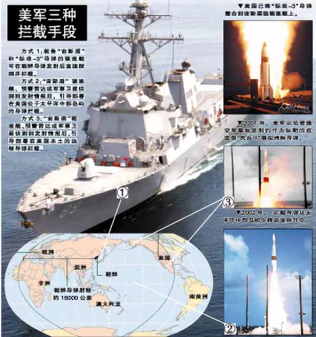 更大威胁:日本最新宙斯盾舰搭载拦截能力远超萨德导弹下水!