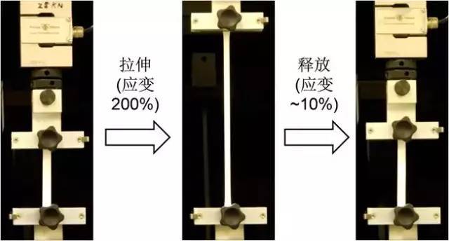 最终打印得到的多级结构陶瓷是纳米复合材料,有的系统