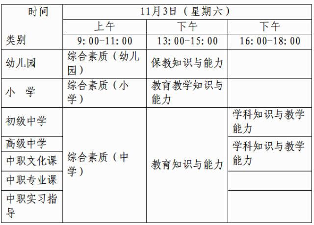 二建证考试科目_船电大证考试科目_高校教师资格证考试科目