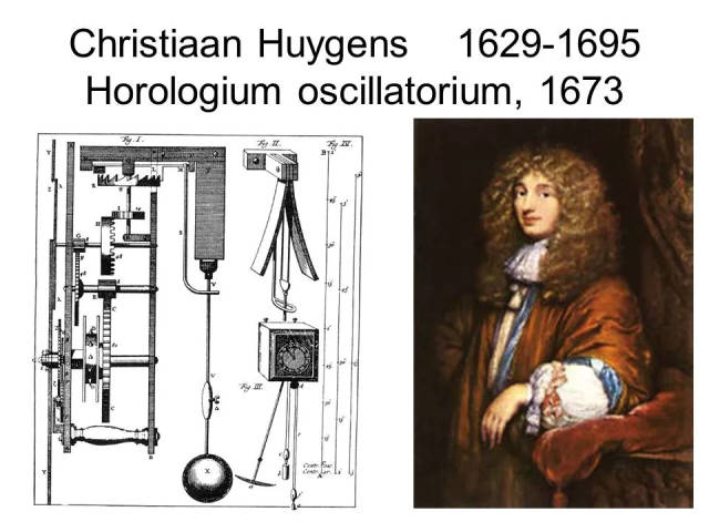 我们曾在中学物理课上学过 三百多年前,荷兰科学家惠更斯(christian