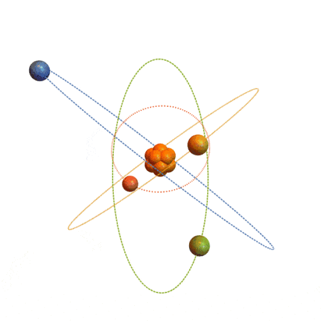 首先, 原子由 原子核 和围绕其周边的 电子 组成,就像地球绕太阳公转
