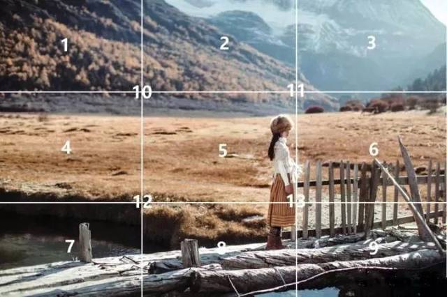 人像摄影——记住这4个经典构图!