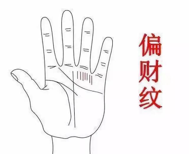 手中有这三大财富纹,堪称发财手,富贵不求人,你有吗