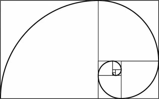 什么是黄金比例?该如何应用到设计上?