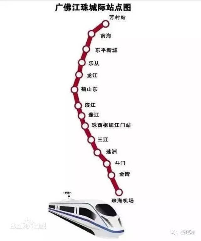 11,广佛江珠城际铁路
